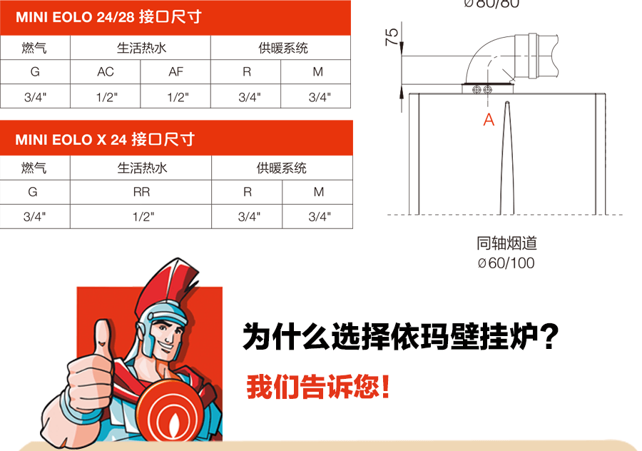 依瑪艾羅迷你產(chǎn)品信息